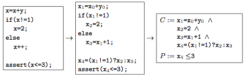 bitcoin mining formula